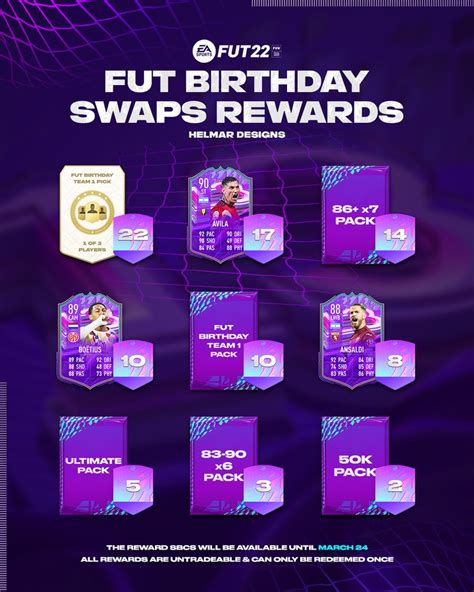 fut birthday fifa 23 leaks|FUT Birthday In FIFA 23: All New Players & Icons In。